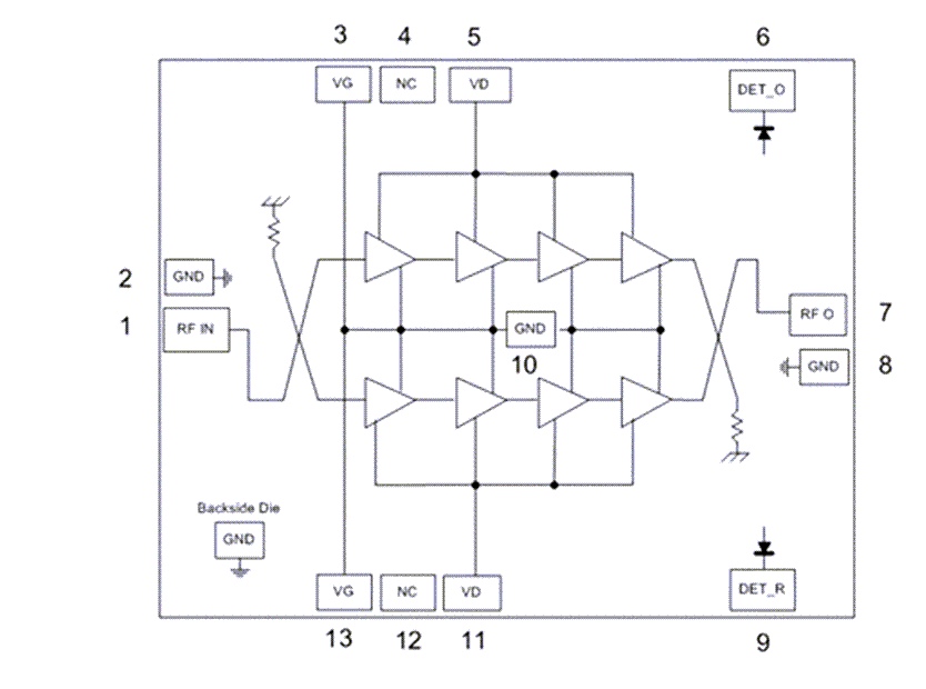 Schematic - MACOM GaAs-Based Wideband MMIC Power Amplifiers